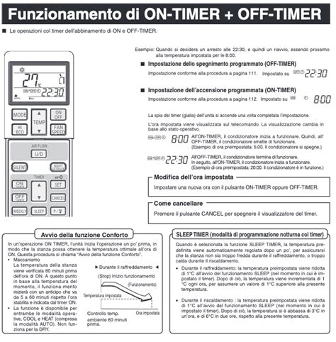 telecomando mitsubishi simboli